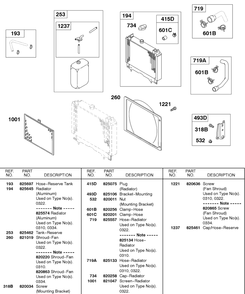 Radiator, Hoses Diagram and Parts List for 589447-0334-XX  Briggs and Stratton Engine